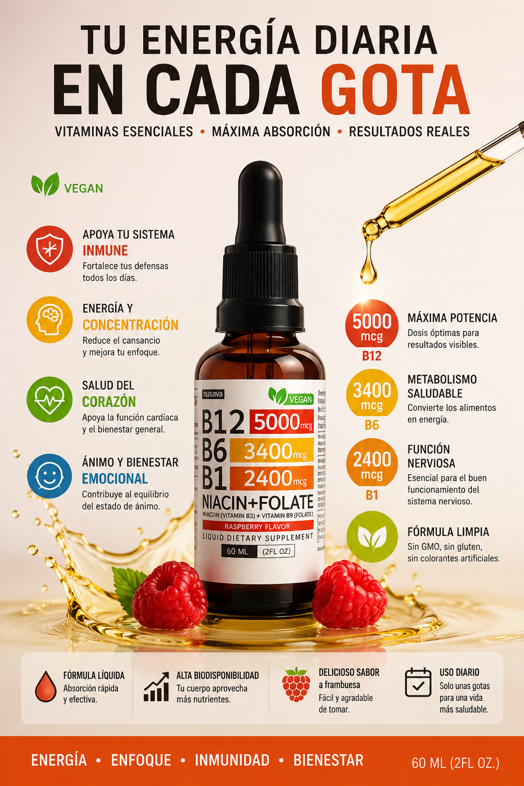 Vitamina B12
