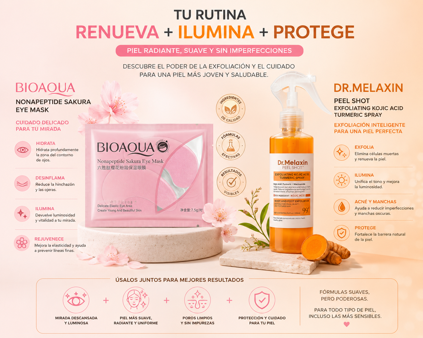 Dr Melaxin Colageno De Ojeras